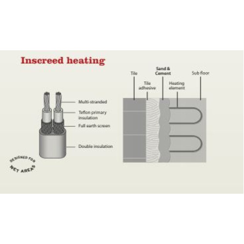 Warmtech Under Floor Heating - Inscreed Heating for use under a bed of sand and cement